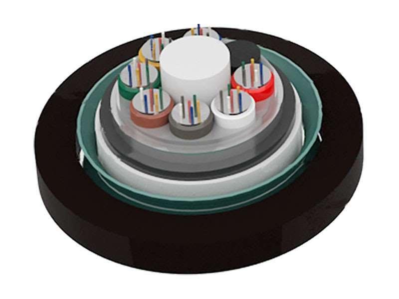 欧孚GYFTA53光缆 直埋光缆gyfta53高清图