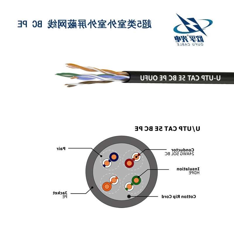 U/UTP超5类4对非屏蔽室外电缆(23AWG)